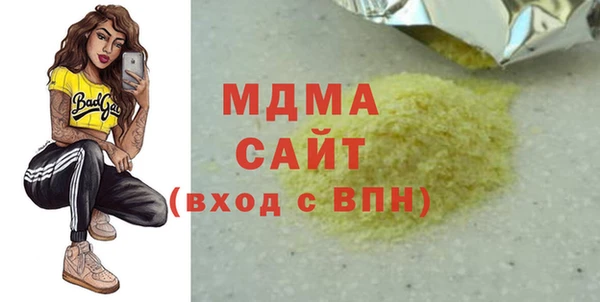 бутират Абинск