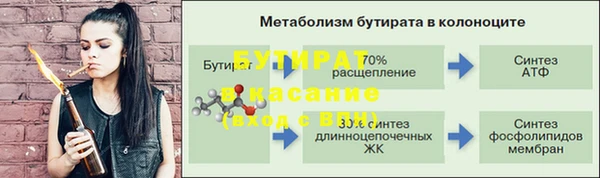 скорость Абдулино